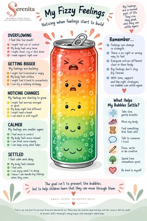 Preview of My Fizzy Feelings activity for children